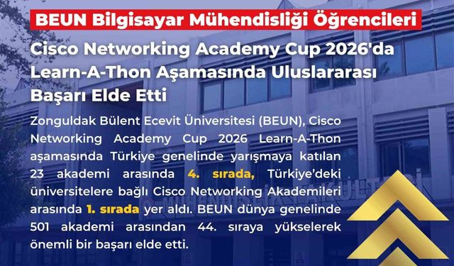 BEUN, Cisco Networking Academy Cup 2026 Learn-A-Thon aşamasında uluslararası başarı elde etti