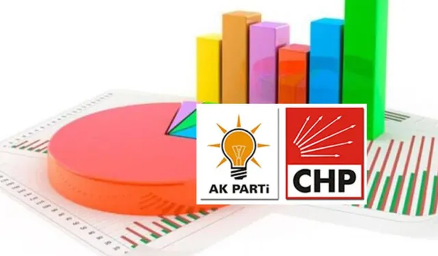 EN ÇOK ÜYE HANGİ PARTİ'NİN?