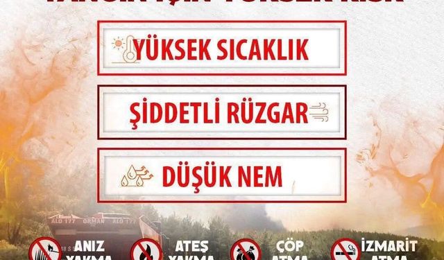 Sinop'un iki ilçesinde yüksek yangın riski alarmı