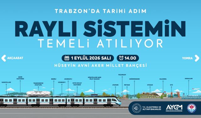 RAYLI SİSTEM