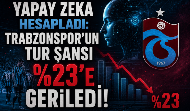 YAPAY ZEKA HESAPLADI: TRABZONSPOR'UN TUR ŞANSI %23'E GERİLEDİ!