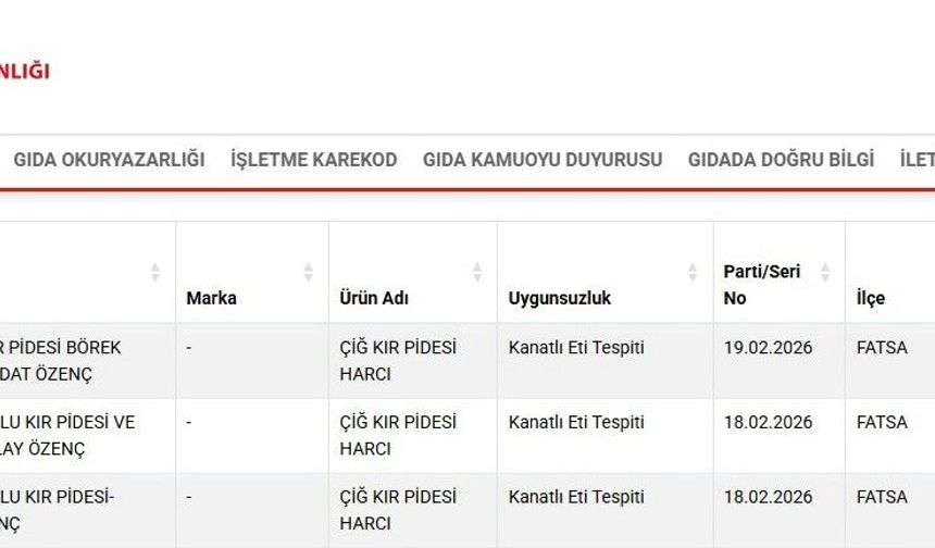 Ordu'da kır pidesi harcından 'kanatlı eti' çıktı